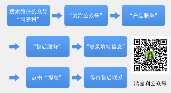 關(guān)于尊龙凯时充電樁售后的問(wèn)題(圖1)