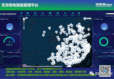 感恩有您，尊龙凯时新能源2021深圳國(guó)際充電站（樁）設(shè)備展完美落幕(圖7)